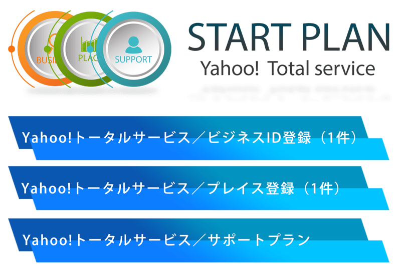 Yahoo! トータルサービス／スタートプラン